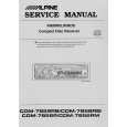 ALPINE CDM-7856R Service Manual cover photo