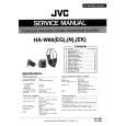 JVC HAW60 Service Manual cover photo