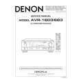 DENON AVR-1603 Service Manual cover photo