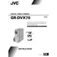 JVC GR-DVX70A Owner's Manual cover photo