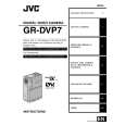 JVC GR-DVP7EA Owner's Manual cover photo