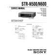 SONY STR-N500 Service Manual cover photo