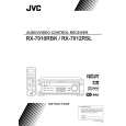 JVC RX-7010RBKE Owner's Manual cover photo