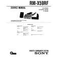 SONY RMX59RF Service Manual cover photo