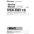 PIONEER VSXD811S Service Manual cover photo