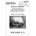 DENON DP-1200 Service Manual cover photo