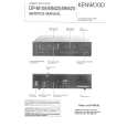 KENWOOD DP-M109 Service Manual cover photo