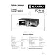 SANYO RDM15 Service Manual cover photo