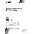 JVC RX-8030VBKUD Owner's Manual cover photo