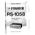 FISHER RS-1058 Service Manual cover photo