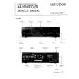 KENWOOD KA2050R Service Manual cover photo