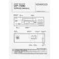 KENWOOD DP7090 Service Manual cover photo