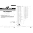 JVC UXV10U Service Manual cover photo