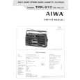 AIWA TPR-910 Service Manual cover photo