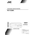 JVC RX-772VBK Owner's Manual cover photo