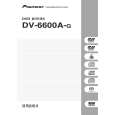 PIONEER DV-6600A-G/RAXU Owner's Manual cover photo