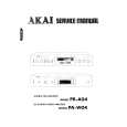 AKAI PRA04 Service Manual cover photo