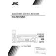 JVC RX7010VBK Owner's Manual cover photo