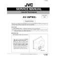 JVC AV36P902/Y Service Manual cover photo
