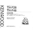 KENWOOD TH-F28 Owner's Manual cover photo