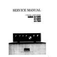 SANSUI AU7900 Service Manual cover photo
