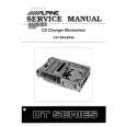 ALPINE DT-S SERIES CD MECHANISM Service Manual cover photo