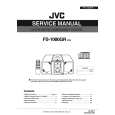 JVC FS1000GR Service Manual cover photo