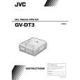 JVC GV-DT3 Owner's Manual cover photo