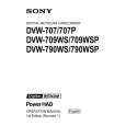 SONY DVW707 Owner's Manual cover photo