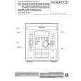 KENWOOD RXD303 Service Manual cover photo