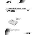 JVC GV-DS2E Owner's Manual cover photo