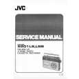 JVC 9201LS/LSB Service Manual cover photo