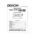 DENON AVR700 Service Manual cover photo