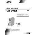 JVC GR-DVX4EG Owner's Manual cover photo