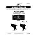 JVC SAX61U Service Manual cover photo