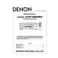 DENON AVR950RD Service Manual cover photo