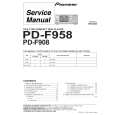 PIONEER PD-F17/KUXQ/CA Service Manual cover photo