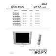 SONY KV-36HS20 Owner's Manual cover photo