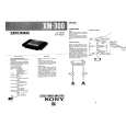 SONY XM-300 Service Manual cover photo