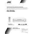 JVC RX-DV5SL Owner's Manual cover photo