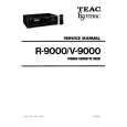 TEAC R9000 Service Manual cover photo