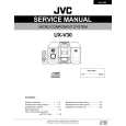 JVC UXV30 Service Manual cover photo