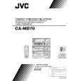 JVC CAMD70 Owner's Manual cover photo