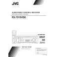 JVC RX-7010VBKC Owner's Manual cover photo