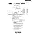 ONKYO TXSR402 Service Manual cover photo