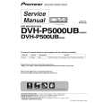 PIONEER DVH-P5000UB/XN/EW5 Service Manual cover photo