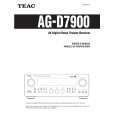 TEAC AG-D7900 Owner's Manual cover photo
