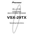 PIONEER VSX-29TX Owner's Manual cover photo