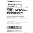 PIONEER AVH-P4000DVD/XNEW5 Service Manual cover photo