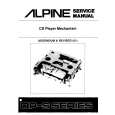 ALPINE DPS SERIES Service Manual cover photo
